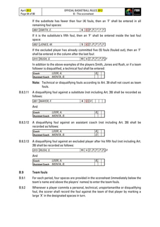 April 2012
Page 64 of 80
OFFICIAL BASKETBALL RULES 2012
B - The scoresheet
If the substitute has fewer than four (4) fouls, then an 'F' shall be entered in all
remaining foul spaces:
003 SMITH, E. P2 P2 F F F6
If it is the substitute's fifth foul, then an 'F' shall be entered inside the last foul
space:
002 JONES, M. T2 P3 P1 P2 F5
If the excluded player has already committed five (5) fouls (fouled out), then an 'F'
shall be entered in the column after the last foul:
015 RUSH, S. T2 P3 P2 P1 F11 P2
In addition to the above examples of the players Smith, Jones and Rush, or if a team
follower is disqualified, a technical foul shall be entered:
Coach LOOR, A. B2
Assistant Coach MONTA, B.
Note: Technical or disqualifying fouls according to Art. 39 shall not count as team
fouls.
B.8.3.11 A disqualifying foul against a substitute (not including Art. 39) shall be recorded as
follows:
001 MAYER, F. D4
And
Coach LOOR, A. B2
Assistant Coach MONTA, B.
B.8.3.12 A disqualifying foul against an assistant coach (not including Art. 39) shall be
recorded as follows:
Coach LOOR, A. B2
Assistant Coach MONTA, B. D
B.8.3.13 A disqualifying foul against an excluded player after his fifth foul (not including Art.
39) shall be recorded as follows:
015 RUSH, S. T2 P3 P2 P1 D11 P2
And
Coach LOOR, A. B2
Assistant Coach MONTA, B.
B.9 Team fouls
B.9.1 For each period, four spaces are provided in the scoresheet (immediately below the
team's name and above the players' names) to enter the team fouls.
B.9.2 Whenever a player commits a personal, technical, unsportsmanlike or disqualifying
foul, the scorer shall record the foul against the team of that player by marking a
large 'X' in the designated spaces in turn.
 