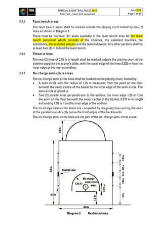 OFFICIAL BASKETBALL RULES 2012
Rule Two – Court and equipment
April 2012
Page 7 of 80
2.4.5 Team bench areas
The team bench areas shall be marked outside the playing court limited by two (2)
lines as shown in Diagram 1.
There must be fourteen (14) seats available in the team bench area for the team
bench personnel which consists of the coaches, the assistant coaches, the
substitutes, the excluded players and the team followers. Any other persons shall be
at least two (2) m behind the team bench.
2.4.6 Throw-in lines
The two (2) lines of 0.15 m in length shall be marked outside the playing court at the
sideline opposite the scorer’s table, with the outer edge of the lines 8.325 m from the
inner edge of the nearest endline.
2.4.7 No-charge semi-circle areas
The no-charge semi-circle lines shall be marked on the playing court, limited by:
• A semi-circle with the radius of 1.25 m measured from the point on the floor
beneath the exact centre of the basket to the inner edge of the semi-circle. The
semi-circle is joined to:
• Two (2) parallel lines perpendicular to the endline, the inner edge 1.25 m from
the point on the floor beneath the exact centre of the basket, 0.375 m in length
and ending 1.20 m from the inner edge of the endline.
The no-charge semi-circle areas are completed by imaginary lines joining the ends
of the parallel lines directly below the front edges of the backboards.
The no-charge semi-circle lines are not part of the no-charge semi-circle areas.
0.375m
Diagram 2 Restricted area
 