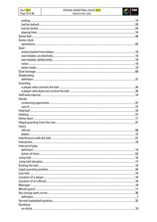April 2012
Page 76 of 80
OFFICIAL BASKETBALL RULES 2012
Index to the rules
ending.......................................................................................................................................................14
lost by default .........................................................................................................................................25
lost by forfeit ...........................................................................................................................................24
playing time.............................................................................................................................................14
Game ball ....................................................................................................................................................49
Game clock
operations ...............................................................................................................................................52
Goal
enters basket from below.....................................................................................................................19
own basket, accidentally......................................................................................................................19
own basket, deliberately ......................................................................................................................19
value.........................................................................................................................................................19
when made..............................................................................................................................................19
Goal average ..............................................................................................................................................68
Goaltending
definition..................................................................................................................................................31
Guarding
a player who controls the ball.............................................................................................................34
a player who does not control the ball ..............................................................................................35
Half-time interval .......................................................................................................................................14
Hands
contacting opponents ...........................................................................................................................37
use of........................................................................................................................................................37
Held ball.......................................................................................................................................................16
Holding.........................................................................................................................................................37
Home team..................................................................................................................................................11
Illegal guarding from the rear..................................................................................................................37
Injury
official.......................................................................................................................................................50
player........................................................................................................................................................12
Interference with the ball.........................................................................................................................31
Interpreter...................................................................................................................................................10
Interval of play
definition..................................................................................................................................................14
duties of timer.........................................................................................................................................52
Jump ball.....................................................................................................................................................16
Jump ball situation ....................................................................................................................................17
Kicking the ball...........................................................................................................................................18
Legal guarding position ............................................................................................................................34
Live ball........................................................................................................................................................15
Location of a player...................................................................................................................................16
Location of an official................................................................................................................................16
Manager......................................................................................................................................................10
Mouth guard...............................................................................................................................................11
No-charge semi-circle..............................................................................................................................36
definition....................................................................................................................................................7
Normal basketball position......................................................................................................................33
Numbers
on shirts ...................................................................................................................................................10
 