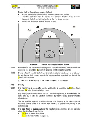 May 2014
Page 46 of 84
OFFICIAL BASKETBALL RULES 2014
Rule Seven - General provisions
During the free throws these players shall not:
• Occupy free-throw rebound places to which they are not entitled.
• Enter the restricted area, the neutral zone or leave the free-throw rebound
place until the ball has left the hand(s) of the free-throw shooter.
• Distract the free-throw shooter by their actions.
Diagram 6 Players' positions during free throws
43.2.5 Players not in the free-throw rebound places shall remain behind the free-throw line
extended and behind the 3-point field goal line until the free throw ends.
43.2.6 During a free throw(s) to be followed by another set(s) of free throws or by a throw-
in, all players shall remain behind the free-throw line extended and behind the
3-point field goal line.
An infraction of Art. 43.2.3, 43.2.4, 43.2.5 and 43.2.6 is a violation.
43.3 Penalty
43.3.1 If a free throw is successful and the violation(s) is committed by the free-throw
shooter, the point, if made, shall not count.
Any other player’s violation which occurs immediately before, at approximately the
same time as, or after the violation committed by the free-throw shooter shall be
disregarded.
The ball shall be awarded to the opponents for a throw-in at the free-throw line
extended unless there is a further free throw(s) or possession penalty to be
administered.
43.3.2 If a free throw is successful and the violation(s) is committed by any player(s)
other than the free-throw shooter:
• The point, if made, shall count.
• The violation(s) shall be disregarded.
 