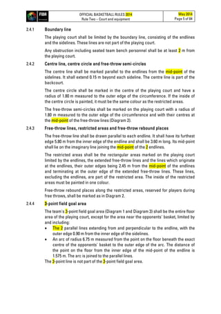 OFFICIAL BASKETBALL RULES 2014
Rule Two – Court and equipment
May 2014
Page 5 of 84
2.4.1 Boundary line
The playing court shall be limited by the boundary line, consisting of the endlines
and the sidelines. These lines are not part of the playing court.
Any obstruction including seated team bench personnel shall be at least 2 m from
the playing court.
2.4.2 Centre line, centre circle and free-throw semi-circles
The centre line shall be marked parallel to the endlines from the mid-point of the
sidelines. It shall extend 0.15 m beyond each sideline. The centre line is part of the
backcourt.
The centre circle shall be marked in the centre of the playing court and have a
radius of 1.80 m measured to the outer edge of the circumference. If the inside of
the centre circle is painted, it must be the same colour as the restricted areas.
The free-throw semi-circles shall be marked on the playing court with a radius of
1.80 m measured to the outer edge of the circumference and with their centres at
the mid-point of the free-throw lines (Diagram 2).
2.4.3 Free-throw lines, restricted areas and free-throw rebound places
The free-throw line shall be drawn parallel to each endline. It shall have its furthest
edge 5.80 m from the inner edge of the endline and shall be 3.60 m long. Its mid-point
shall lie on the imaginary line joining the mid-point of the 2 endlines.
The restricted areas shall be the rectangular areas marked on the playing court
limited by the endlines, the extended free-throw lines and the lines which originate
at the endlines, their outer edges being 2.45 m from the mid-point of the endlines
and terminating at the outer edge of the extended free-throw lines. These lines,
excluding the endlines, are part of the restricted area. The inside of the restricted
areas must be painted in one colour.
Free-throw rebound places along the restricted areas, reserved for players during
free throws, shall be marked as in Diagram 2.
2.4.4 3-point field goal area
The team's 3-point field goal area (Diagram 1 and Diagram 3) shall be the entire floor
area of the playing court, except for the area near the opponents' basket, limited by
and including:
• The 2 parallel lines extending from and perpendicular to the endline, with the
outer edge 0.90 m from the inner edge of the sidelines.
• An arc of radius 6.75 m measured from the point on the floor beneath the exact
centre of the opponents' basket to the outer edge of the arc. The distance of
the point on the floor from the inner edge of the mid-point of the endline is
1.575 m. The arc is joined to the parallel lines.
The 3-point line is not part of the 3-point field goal area.
 
