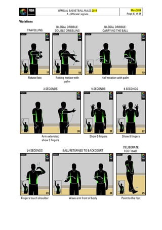 OFFICIAL BASKETBALL RULES 2014
A - Officials’ signals
May 2014
Page 57 of 84
Violations
TRAVELLING
ILLEGAL DRIBBLE:
DOUBLE DRIBBLING
ILLEGAL DRIBBLE:
CARRYING THE BALL
Rotate fists Patting motion with
palm
Half rotation with palm
3 SECONDS 5 SECONDS 8 SECONDS
Arm extended,
show 3 fingers
Show 5 fingers Show 8 fingers
24 SECONDS BALL RETURNED TO BACKCOURT
DELIBERATE
FOOT BALL
Fingers touch shoulder Wave arm front of body Point to the foot
17 18 19
2120 22
23 24 25
 
