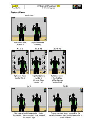 May 2014
Page 58 of 84
OFFICIAL BASKETBALL RULES 2014
A - Officials’ signals
Number of Players
No. 00 and 0
Both hands show
number 0
Right hand shows
number 0
No. 1 - 5 No. 6 - 10 No. 11 - 15
Right hand shows
number 1 to 5
Right hand shows
number 5,
left hand shows
number 1 to 5
Right hand shows
clenched fist,
left hand shows
number 1 to 5
No. 16 No. 24
First reverse hand shows number 1 for the
decade digit - then open hands show number 6
for the units digit
First reverse hand shows number 2 for the
decade digit - then open hand shows number 4
for the units digit
30 31
26
27 28 29
 