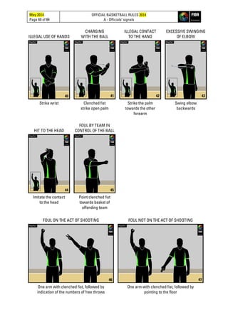 May 2014
Page 60 of 84
OFFICIAL BASKETBALL RULES 2014
A - Officials’ signals
ILLEGAL USE OF HANDS
CHARGING
WITH THE BALL
ILLEGAL CONTACT
TO THE HAND
EXCESSIVE SWINGING
OF ELBOW
Strike wrist Clenched fist
strike open palm
Strike the palm
towards the other
forearm
Swing elbow
backwards
HIT TO THE HEAD
FOUL BY TEAM IN
CONTROL OF THE BALL
Imitate the contact
to the head
Point clenched fist
towards basket of
offending team
FOUL ON THE ACT OF SHOOTING FOUL NOT ON THE ACT OF SHOOTING
One arm with clenched fist, followed by
indication of the numbers of free throws
One arm with clenched fist, followed by
pointing to the floor
46 47
44 45
40 41 42 43
 