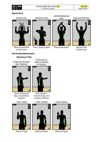 OFFICIAL BASKETBALL RULES 2014
A - Officials’ signals
May 2014
Page 61 of 84
Special Fouls
DOUBLE FOUL TECHNICAL FOUL
UNSPORTSMANLIKE
FOUL DISQUALIFYING FOUL
Wave clenched fists
on both hands
Form T, showing palms Grasp wrist upward Clenched fists
on both hands
Foul Penalty Administration
Reporting to Table
AFTER FOUL WITHOUT
FREE THROW(S)
AFTER FOUL BY
TEAM IN CONTROL
OF THE BALL
Point in direction of
play, arm parallel to
sidelines
Clenched fist in
direction of play, arm
parallel to sidelines
1 FREE THROW 2 FREE THROWS 3 FREE THROWS
Hold up 1 finger Hold up 2 fingers Hold up 3 fingers
48 49 50 51
52 53
54 55 56
 