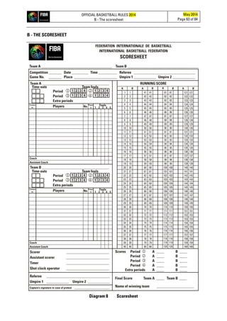 OFFICIAL BASKETBALL RULES 2014
B - The scoresheet
May 2014
Page 63 of 84
B - THE SCORESHEET
Diagram 8 Scoresheet
 