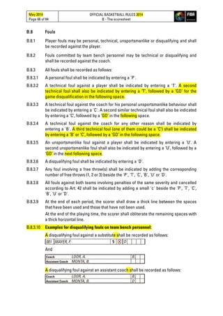 May 2014
Page 66 of 84
OFFICIAL BASKETBALL RULES 2014
B - The scoresheet
B.8 Fouls
B.8.1 Player fouls may be personal, technical, unsportsmanlike or disqualifying and shall
be recorded against the player.
B.8.2 Fouls committed by team bench personnel may be technical or disqualifying and
shall be recorded against the coach.
B.8.3 All fouls shall be recorded as follows:
B.8.3.1 A personal foul shall be indicated by entering a 'P'.
B.8.3.2 A technical foul against a player shall be indicated by entering a 'T'. A second
technical foul shall also be indicated by entering a ‘T’, followed by a ‘GD’ for the
game disqualification in the following space.
B.8.3.3 A technical foul against the coach for his personal unsportsmanlike behaviour shall
be indicated by entering a 'C'. A second similar technical foul shall also be indicated
by entering a ‘C’, followed by a ‘GD’ in the following space.
B.8.3.4 A technical foul against the coach for any other reason shall be indicated by
entering a 'B'. A third technical foul (one of them could be a ‘C’) shall be indicated
by entering a ‘B’ or ‘C’, followed by a ‘GD’ in the following space.
B.8.3.5 An unsportsmanlike foul against a player shall be indicated by entering a 'U'. A
second unsportsmanlike foul shall also be indicated by entering a ‘U’, followed by a
‘GD’ in the next following space.
B.8.3.6 A disqualifying foul shall be indicated by entering a 'D'.
B.8.3.7 Any foul involving a free throw(s) shall be indicated by adding the corresponding
number of free throws (1, 2 or 3) beside the 'P', 'T', 'C', 'B', 'U' or 'D'.
B.8.3.8 All fouls against both teams involving penalties of the same severity and cancelled
according to Art. 42 shall be indicated by adding a small 'c' beside the 'P', 'T', 'C',
'B', 'U' or 'D'.
B.8.3.9 At the end of each period, the scorer shall draw a thick line between the spaces
that have been used and those that have not been used.
At the end of the playing time, the scorer shall obliterate the remaining spaces with
a thick horizontal line.
B.8.3.10 Examples for disqualifying fouls on team bench personnel:
A disqualifying foul against a substitute shall be recorded as follows:
And
A disqualifying foul against an assistant coach shall be recorded as follows:
 