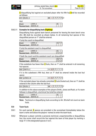 OFFICIAL BASKETBALL RULES 2014
B - The scoresheet
May 2014
Page 67 of 84
A disqualifying foul against an excluded player after his fifth foul shall be recorded
as follows:
And
B.8.3.11 Examples for disqualifying fouls (Fighting):
Disqualifying fouls against team bench personnel for leaving the team bench area
(Art. 39) shall be recorded as shown below. In all remaining foul spaces of the
disqualified person an 'F' shall be entered.
If only the coach is disqualified:
If only the assistant coach is disqualified:
If both the coach and the assistant coach are disqualified:
If the substitute has fewer than 4 fouls, then an 'F' shall be entered in all remaining
foul spaces:
If it is the substitute's fifth foul, then an 'F' shall be entered inside the last foul
space:
If the excluded player has already committed 5 fouls (fouled out), then an 'F' shall be
entered in the column after the last foul:
In addition to the above examples of the players Smith, Jones and Rush, or if a team
follower is disqualified, a technical foul shall be entered:
Note: Technical or disqualifying fouls according to Art. 39 shall not count as team
fouls.
B.9 Team fouls
B.9.1 For each period, 4 spaces are provided in the scoresheet (immediately below the
team's name and above the players' names) to enter the team fouls.
B.9.2 Whenever a player commits a personal, technical, unsportsmanlike or disqualifying
foul, the scorer shall record the foul against the team of that player by marking a
large 'X' in the designated spaces in turn.
 