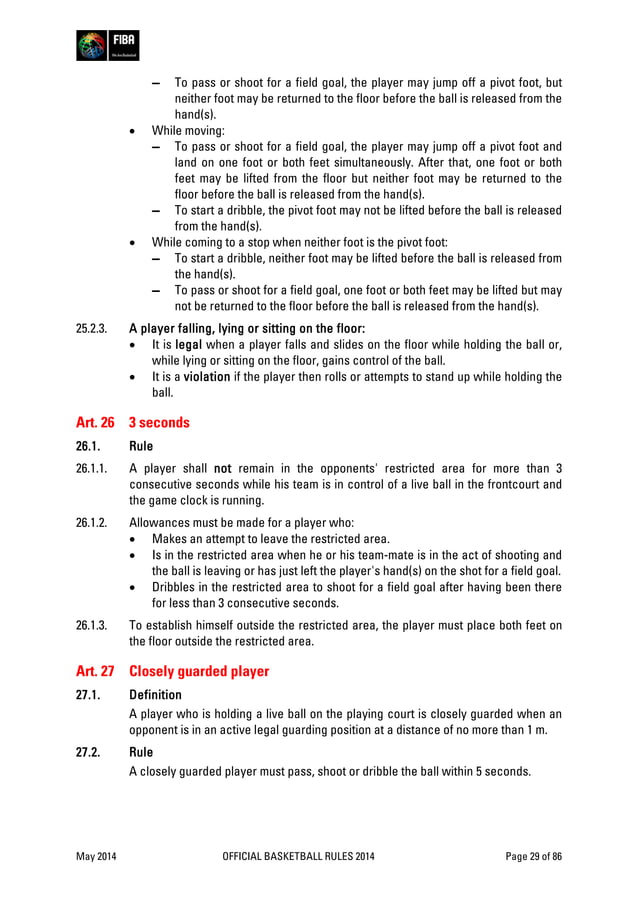 FIBA Official basketball rules
