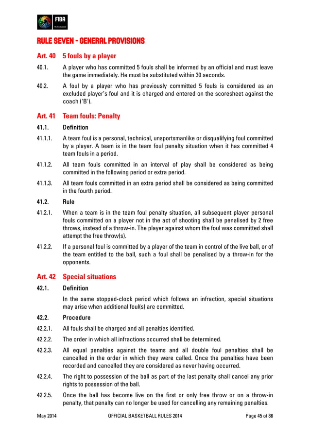 FIBA Official basketball rules