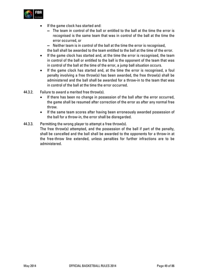 FIBA Official basketball rules