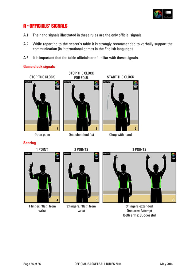 FIBA Official basketball rules