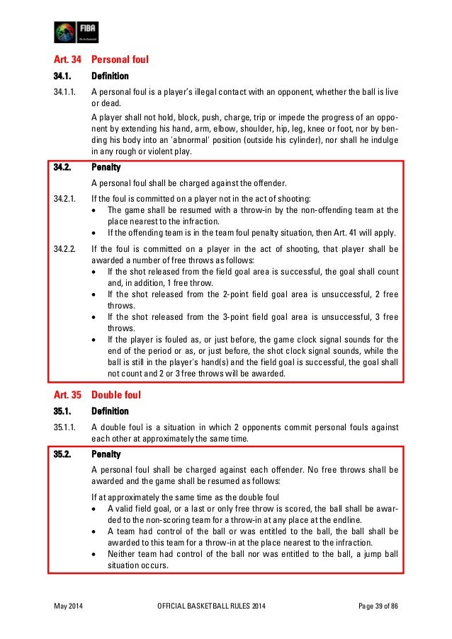 FIBA Official basketball rules