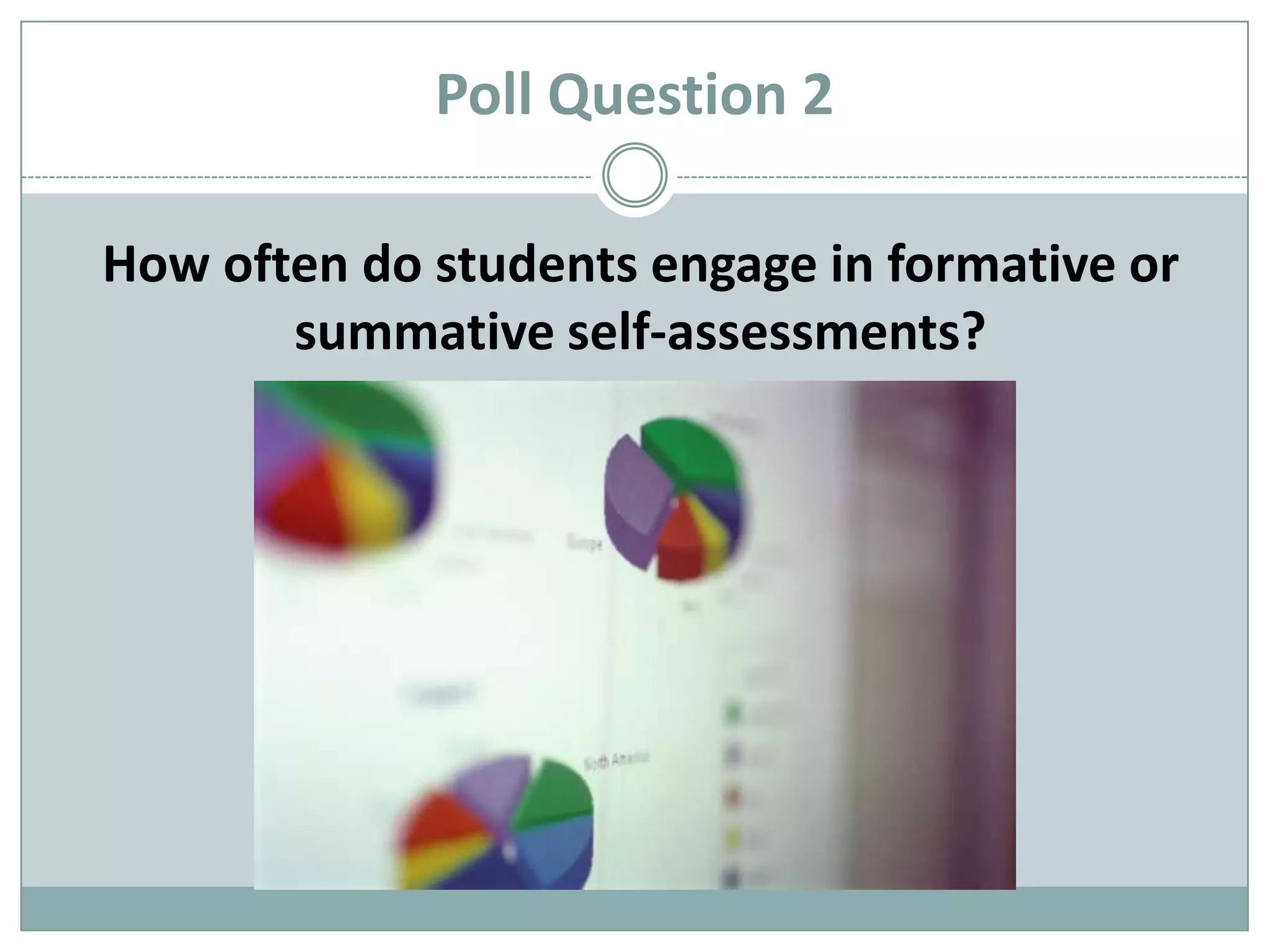 Poll Question 2How often do students engage in formative or summative self-assessments?