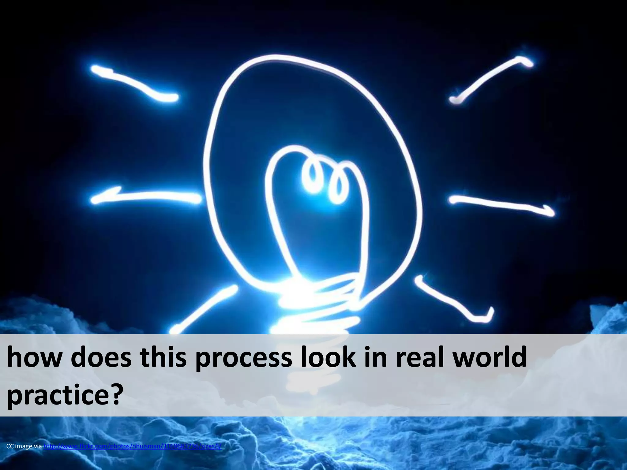 how does this process look in real world practice?CC image via http://www.flickr.com/photos/nhuisman/3168683736/sizes/l/