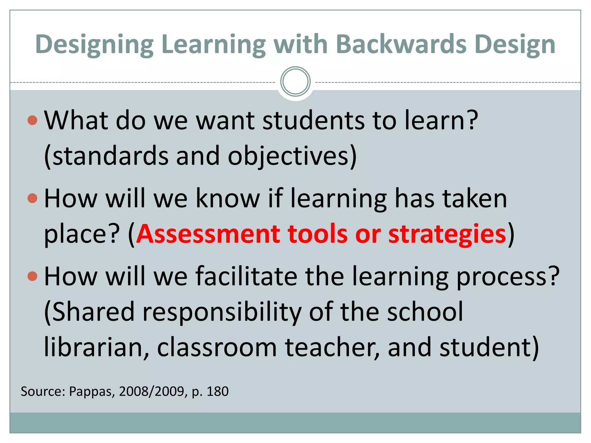 Designing Learning with Backwards DesignWhat do we want students to learn?(standards and objectives)How will we know if learning has taken place? (Assessment tools or strategies)How will we facilitate the learning process?(Shared responsibility of the school librarian, classroom teacher, and student)Source: Pappas, 2008/2009, p. 180