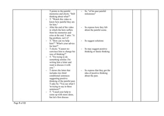 Page 5 of 12
T points to the painful
memories and elicits: "Still
thinking about what?"
- T: "Watch this video to
know how painful they are
for him."
- After the end of the video
in which the hero suffers
from his memories and
cries at the end, T asks: "A
big problem, isn't it?
- T: "How can we help
him?" "What's your advice
for him?"
- T elicits: "Cannot we
convince him to change his
way of thinking?"
- T: "I'm trying to do
something similar; I'm
writing him a letter and
want to discuss it with
you."
- T shows the letter that
includes two third
conditional sentences
suggesting positive
thinking of the painful past.
T asks Ss: "You see what I
'm trying to say in these
sentences?"
- T: "I need your help to
come up with more ideas,
but let's first discuss
- Ss: "of his past painful
milestones"
- Ss express how they felt
about the painful scene.
- Ss suggest solutions
- Ss may suggest positive
thinking or future thinking
- Ss express that they got the
idea of positive thinking
about the past.
 