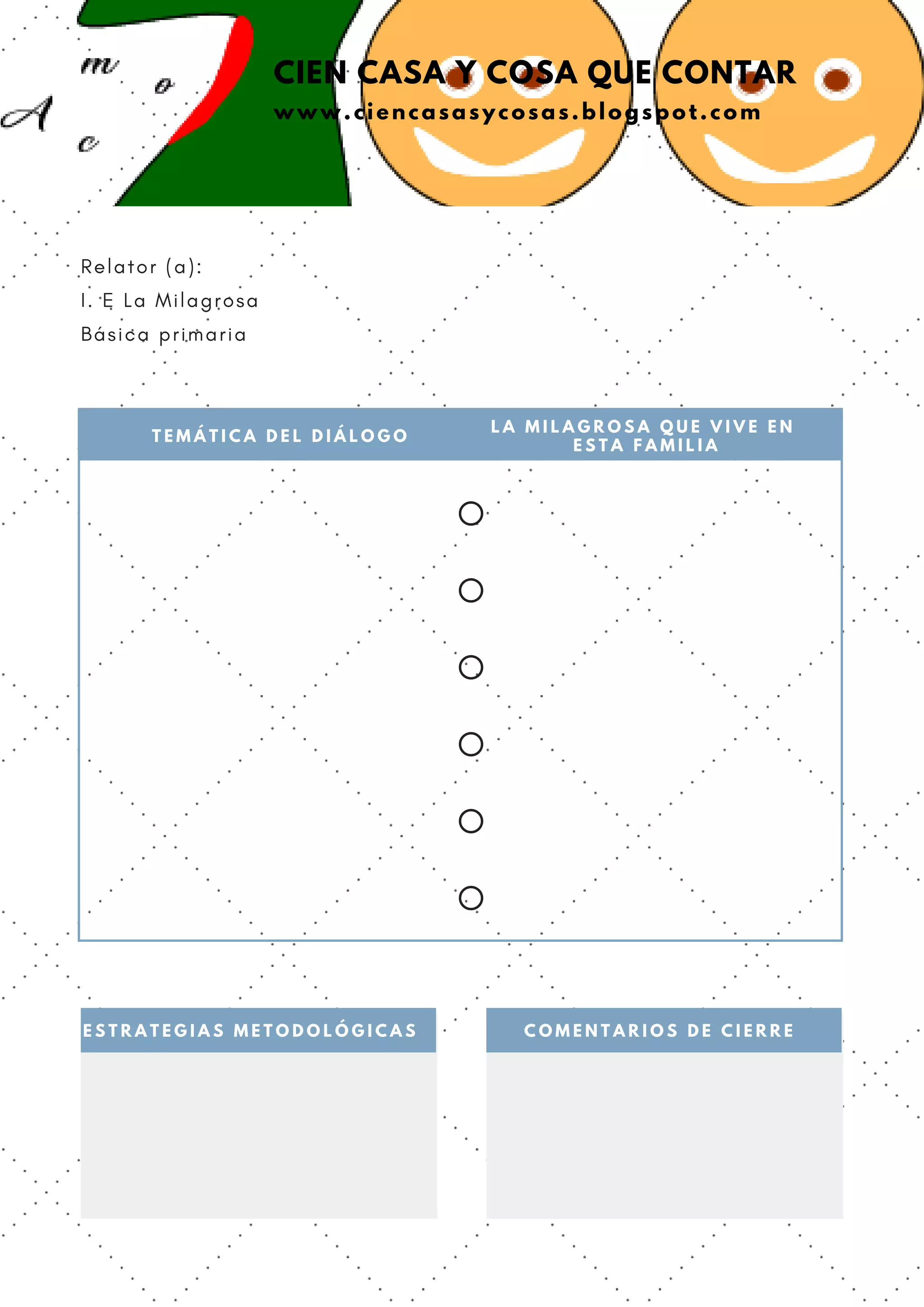CIEN CASA Y COSA QUE CONTAR
www.ciencasasycosas.blogspot.com
R e l a t o r ( a ) :
I . E L a M i l a g r o s a
B á s i c a p r i m a r i a
T E M Á T I C A D E L D I Á L O G O
L A M I L A G R O S A Q U E V I V E E N
E S T A F A M I L I A
O
O
O
O
O
O
E S T R A T E G I A S M E T O D O L Ó G I C A S C O M E N T A R I O S D E C I E R R E