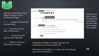 Different colored dots mean
different things on your
Notifications Page:
Green = Content of yours that
has been liked
Pink = Content you have
been mentioned in
Purple = Content of yours
that has been reposted
Blue = Gabbers who have
followed you recently
If the dots are filled in, it means they are new
notifications you have not seen yet.
If the dots are not filled in, it means you have already
seen those notifications.
Click the “See
Post” button
to expand the
conversation
and see what
other people
have replied.
24
 