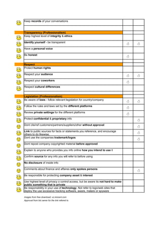 Keep records of your conversations



Transparency (Professionalism)
Keep highest level of integrity & ethics

Identify yourself - be transparent
                                                                                   <   <
Have a personal voice

Be honest
                                                                                   <
Respect
Protect human rights

Respect your audience
                                                                                   <   <
Respect your coworkers
                                                                                   <
Respect cultural differences


Legislation (Professionalism)
Be aware of laws - follow relevant legislation for country/company
                                                                                   <   <
Follow the rules and laws set by the different platforms
                                                                                   <
Review private settings for the different platforms
                                                                                   <
Protect confidential & proprietary info
                                                                                       <
Dont cite/ref customers/partners/suppliers/other without approval
                                                                                       <
Link to public sources for facts or statements you reference, and encourage
others to do likewise.                                                                 <
Dont use the companies trademark/logos
                                                                                       <
Dont repost company copyrighted material before approved

Explain to anyone who provides you info online how you intend to use it

Confirm source for any info you will refer to before using

No disclosure of inside info

Comments about finance and affaires only spokes persons
                                                                                       <
Be responsible for protecting company asset & interest

Use highest level of privacy o control access, but be aware its not hard to make
public something that is private
Be responsibility in your use of technology. Not refer to logo/web sites that
deploy the use excessive tracking software, aware, malare or spyware

images from free download: vz.iminent.com
Approval from list owner for the link refered to
 