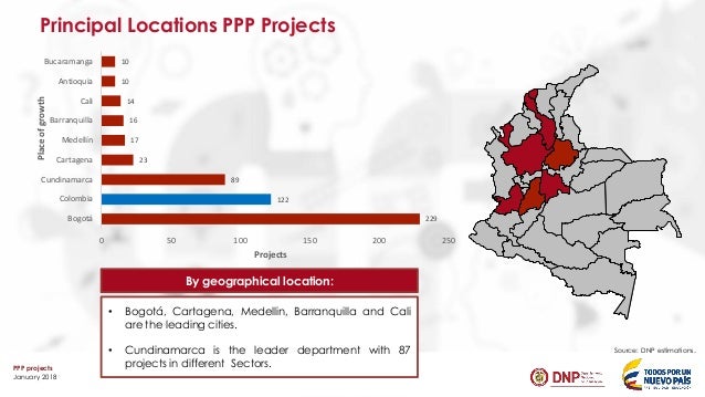 Official january 2018 ppp in colombia for infrastructure