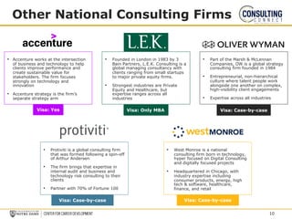 Other National Consulting Firms
• Accenture works at the intersection
of business and technology to help
clients improve performance and
create sustainable value for
stakeholders. The firm focuses
strongly on technology and
innovation
• Accenture strategy is the firm’s
separate strategy arm
Visa: Yes
• Founded in London in 1983 by 3
Bain Partners, L.E.K. Consulting is a
global managing consultancy with
clients ranging from small startups
to major private equity firms.
• Strongest industries are Private
Equity and Healthcare, but
expertise ranges across all
industries
• Part of the Marsh & McLennan
Companies, OW is a global strategy
consulting firm founded in 1984
• Entrepreneurial, non-hierarchical
culture where talent people work
alongside one another on complex,
high-visibility client engagements
• Expertise across all industries
Visa: Only MBA Visa: Case-by-case
• Protiviti is a global consulting firm
that was formed following a spin-off
of Arthur Andersen
• The firm brings that expertise in
internal audit and business and
technology risk consulting to their
clients
• Partner with 70% of Fortune 100
Visa: Case-by-case
• West Monroe is a national
consulting firm born in technology,
hyper focused on Digital Consulting
and digitally focused projects
• Headquartered in Chicago, with
industry expertise including
consumer products, energy, high
tech & software, healthcare,
finance, and retail
Visa: Case-by-case
10
 