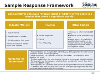 Sample Response Framework
Industry/Market Revenue
• Size of market
• Segmentation of market
• Key players and their share
• Consumer/market trends
within each segment
Guidance for
Interviewer
Can Loonilever achieve a revenue target of $100M in two years in a
market that offers a significant upside?
• Most candidates are likely to start with Industry. Bonus points if the interviewee
addresses all four sub-issues upfront
• Negative points if the candidate draws a Cost bucket. The question is about
revenue, not profit.
• The last bucket gives the interviewee a chance to demonstrate business intuition
– For example, are there reasons why Loonilever should enter even if they don’t
achieve the $100M target?
• Bonus points if the candidate ends the issue tree presentation with a hypothesis
– “I’d like to start with Industry since that will likely provide insight into the most
attractive revenue generating opportunities”
Other Factors
• Volume projections
• Pricing
• Price * Quantity
• Gateway to other markets (SE
Asia)
• Potential global manufacturing
hub
• Bonus points: By challenging
established competitors in the
skincare space, can destabilize
competitors‟ business model (by
making them bleed)
100
 
