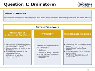 Question 1: Brainstorm
Question 1: Brainstorm
What considerations should the government think about when considering whether to partner with the postal service?
Market Size of
Underserved Population
Sample Framework
• What are the customer segments
for the insurance market
• Income brackets for underserved
population
• Number of households in the
underserved group
• Willingness to spend on
insurance products
Marketing and Promotion
Profitability
• Are there any profit objectives
with this project?
• Revenue?
• Premiums
• Number of willing customers
• What are the costs associated?
• Agent salaries
• Overhead
• Availability and skill-level of sales
agents
• Capabilities of Indian Postal
Network
• What population can be reached
through IPN?
• What other Outreach channels
are available?
122
 