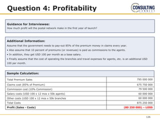 Question 4: Profitability
Guidance for Interviewee:
How much profit will the postal network make in the first year of launch?
Sample Calculation:
Total Premium Sales 795 000 000
Claims cost (85% of Premium) 675 750 000
Commission cost (10% Commission) 79 500 000
Salary costs (USD 100 x 12 mos x 50k agents) 60 000 000
Other costs (USD 100 x 12 mos x 50k branches 60 000 000
Total Costs 875 250 000
Profit (Sales - Costs) (80 250 000) – LOSS
Additional Information:
Assume that the government needs to pay-out 85% of the premium money in claims every year.
• Also assume that 10 percent of premiums (or revenues) is paid as commissions to the agents.
• In addition, they get USD 100 per month as a base salary.
• Finally assume that the cost of operating the branches and travel expenses for agents, etc. is an additional USD
100 per month.
126
 