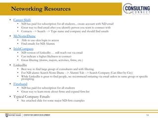 • Career Shift
• ND has paid for subscription for all students... create account with ND email
• Great way to find email after you identify person you want to connect with
• Contacts --> Search --> Type name and company and should find emails
• MyNotreDame
• Able to use okta login to access
• Find emails for ND Alumni
• IrishCompass
• ND version of LinkedIn … still reach out via email
• Can indicate a higher likeliness to connect
• Great filtering (dorms, majors, activities, firms, etc.)
• LinkedIn
• Best way to find large group of consultants and with filtering
• For ND alums: Search Notre Dame --> Alumni Tab --> Search Company (Can filter by City)
• While LinkedIn is great to find people, we recommend initiating via email unless in same group or specific
prompting
• Firsthand
• ND has paid for subscription for all students
• Great way to learn more about firms and expand firm list
• Typical Company Emails
• See attached slide for some major ND firm examples
14
Networking Resources
 