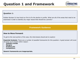Question 1 and Framework
Question 1:
Rubber Bumper Co has hired our firm to fix the decline in profits. What are all of the areas that need to be
examined in order to identify any major issues that should be a priority?
How to Move Forward:
To get to the next portion of the case, the interviewee should ask to explore:
Expected Analysis: There are a number of possible frameworks for this question. A good answer will cover
all areas you’d expect within reason:
• Industry trends
• Margins
• Product mix
• Competitors
Generic frameworks are inappropriate.
Framework Guidance
156
 
