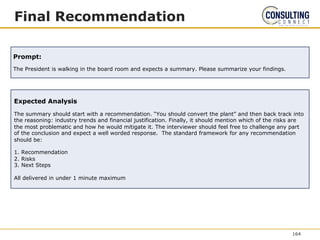 Final Recommendation
Expected Analysis
The summary should start with a recommendation. “You should convert the plant” and then back track into
the reasoning: industry trends and financial justification. Finally, it should mention which of the risks are
the most problematic and how he would mitigate it. The interviewer should feel free to challenge any part
of the conclusion and expect a well worded response. The standard framework for any recommendation
should be:
1. Recommendation
2. Risks
3. Next Steps
All delivered in under 1 minute maximum
Prompt:
The President is walking in the board room and expects a summary. Please summarize your findings.
164
 