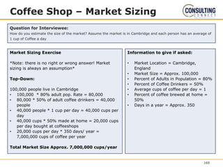 Coffee Shop – Market Sizing
Market Sizing Exercise
*Note: there is no right or wrong answer! Market
sizing is always an assumption*
Top-Down:
100,000 people live in Cambridge
▪ 100,000 * 80% adult pop. Rate = 80,000
▪ 80,000 * 50% of adult coffee drinkers = 40,000
people
▪ 40,000 people * 1 cup per day = 40,000 cups per
day
▪ 40,000 cups * 50% made at home = 20,000 cups
per day bought at coffeeshops
▪ 20,000 cups per day * 350 days/ year =
7,000,000 cups of coffee per year
Total Market Size Approx. 7,000,000 cups/year
Question for Interviewee:
How do you estimate the size of the market? Assume the market is in Cambridge and each person has an average of
1 cup of Coffee a day
Information to give if asked:
• Market Location = Cambridge,
England
• Market Size = Approx. 100,000
• Percent of Adults in Population = 80%
• Percent of Coffee Drinkers = 50%
• Average cups of coffee per day = 1
• Percent of coffee brewed at home =
50%
• Days in a year = Approx. 350
169
 