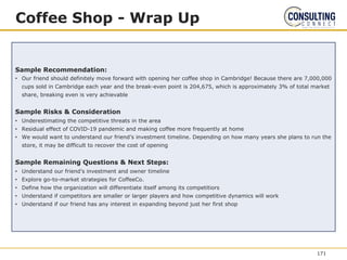 Coffee Shop - Wrap Up
Sample Recommendation:
• Our friend should definitely move forward with opening her coffee shop in Cambridge! Because there are 7,000,000
cups sold in Cambridge each year and the break-even point is 204,675, which is approximately 3% of total market
share, breaking even is very achievable
Sample Risks & Consideration
• Underestimating the competitive threats in the area
• Residual effect of COVID-19 pandemic and making coffee more frequently at home
• We would want to understand our friend’s investment timeline. Depending on how many years she plans to run the
store, it may be difficult to recover the cost of opening
Sample Remaining Questions & Next Steps:
• Understand our friend’s investment and owner timeline
• Explore go-to-market strategies for CoffeeCo.
• Define how the organization will differentiate itself among its competitiors
• Understand if competitors are smaller or larger players and how competitive dynamics will work
• Understand if our friend has any interest in expanding beyond just her first shop
171
 