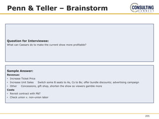 Penn & Teller – Brainstorm
Question for Interviewee:
What can Caesars do to make the current show more profitable?
Sample Answer:
Revenue:
• Increase Ticket Price
• Increase Unit Sales Switch some B seats to As, Cs to Bs; offer bundle discounts; advertising campaign
• Other Concessions, gift shop, shorten the show so viewers gamble more
Costs
• Revisit contract with P&T
• Check union v. non-union labor
205
 