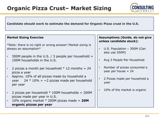 Organic Pizza Crust– Market Sizing
Market Sizing Exercise
*Note: there is no right or wrong answer! Market sizing is
always an assumption*
• 300M people in the U.S. / 3 people per household =
100M households in the U.S.
• 2 pizzas a month per household * 12 months = 24
pizza a year
• Approx. 10% of all pizzas made by household a
year 24 * 10% = ~2 pizzas made per household
per year
• 2 pizzas per household * 100M households = 200M
pizzas made per year in U.S.
• 10% organic market * 200M pizzas made = 20M
organic pizzas per year
Candidate should work to estimate the demand for Organic Pizza crust in the U.S.
Assumptions (Guide, do not give
unless candidate stuck):
• U.S. Population – 300M (Can
also use 350M)
• Avg 3 People Per Household
• Number of pizzas consumed a
year per house = 24
• 2 Pizzas made per household a
year
• 10% of the market is organic
211
 