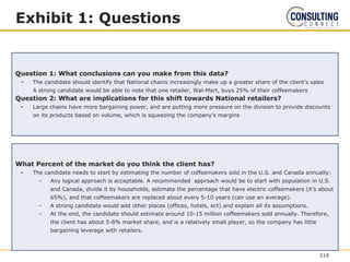 Exhibit 1: Questions
Question 1: What conclusions can you make from this data?
- The candidate should identify that National chains increasingly make up a greater share of the client’s sales
A strong candidate would be able to note that one retailer, Wal-Mart, buys 25% of their coffeemakers
Question 2: What are implications for this shift towards National retailers?
- Large chains have more bargaining power, and are putting more pressure on the division to provide discounts
on its products based on volume, which is squeezing the company’s margins
What Percent of the market do you think the client has?
- The candidate needs to start by estimating the number of coffeemakers sold in the U.S. and Canada annually:
- Any logical approach is acceptable. A recommended approach would be to start with population in U.S.
and Canada, divide it by households, estimate the percentage that have electric coffeemakers (it’s about
65%), and that coffeemakers are replaced about every 5-10 years (can use an average).
- A strong candidate would add other places (offices, hotels, ect) and explain all its assumptions.
- At the end, the candidate should estimate around 10-15 million coffeemakers sold annually. Therefore,
the client has about 5-8% market share, and is a relatively small player, so the company has little
bargaining leverage with retailers.
218
 