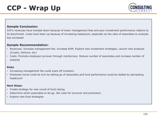 CCP - Wrap Up
Sample Conclusion:
CCP’s revenues have trended down because of lower management fees and poor investment performance relative to
its benchmark. Costs have been up because of increasing headcount, especially as the ratio of associates to analysts
has increased.
Sample Recommendation:
• Revenues: Increase management fee. Increase AUM. Explore new investment strategies. Launch new products
(Crypto, Venture, etc)
• Costs: Promote employee turnover through meritocracy. Reduce number of associates and increase number of
analysts
Risks
• Increasing management fee could scare off investors
• Employee moral could be hurt by letting go of associates and fund performance could be stalled by decreasing
headcount
Next Steps:
• Create strategy for new round of fund raising
• Determine which associates to let go. Set rules for turnover and promotion.
• Explore new fund strategies
230
 