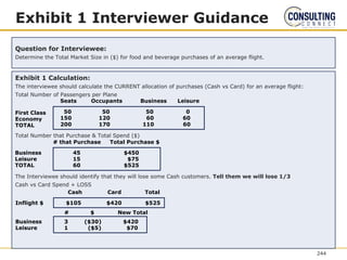 Exhibit 1 Interviewer Guidance
Question for Interviewee:
Determine the Total Market Size in ($) for food and beverage purchases of an average flight.
Exhibit 1 Calculation:
The interviewee should calculate the CURRENT allocation of purchases (Cash vs Card) for an average flight:
Total Number of Passengers per Plane
Total Number that Purchase & Total Spend ($)
The Interviewee should identify that they will lose some Cash customers. Tell them we will lose 1/3
Cash vs Card Spend + LOSS
First Class
Economy
TOTAL
Seats Occupants Business Leisure
50 50 50 0
150 120 60 60
200 170 110 60
Business
Leisure
TOTAL
45 $450
15 $75
60 $525
# that Purchase Total Purchase $
Business
Leisure
3 ($30) $420
1 ($5) $70
# $ New Total
Inflight $ $105 $420 $525
Cash Card Total
244
 