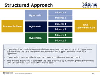 Structured Approach
Business Problem
Hypothesis 1
Hypothesis 2
Hypothesis 3
Evidence 1
Evidence 2
Evidence 1
Evidence 2
Evidence 1
Evidence 2
Final
Recommendation
• If you structure possible recommendations to answer the case prompt into hypotheses,
you can drive the case to discover evidence that will support and contradict your
hypothesis.
• If your reject your hypothesis, you can move on to the next one and test it.
• This method allows you to approach the case efficiently by ruling out potential outcomes
until you reach an explanation that makes sense.
29
 