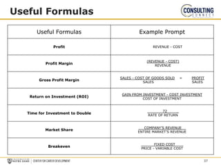 Useful Formulas
Useful Formulas Example Prompt
Profit REVENUE - COST
Profit Margin
(REVENUE - COST)
REVENUE
Gross Profit Margin
SALES - COST OF GOODS SOLD = PROFIT
SALES SALES
Return on Investment (ROI)
GAIN FROM INVESTMENT - COST INVESTMENT
COST OF INVESTMENT
Time for Investment to Double
72 _
RATE OF RETURN
Market Share
COMPANY’S REVENUE _
ENTIRE MARKET’S REVENUE
Breakeven
FIXED COST _
PRICE - VARIABLE COST
37
 