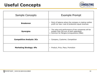 Useful Concepts
Sample Concepts Example Prompt
Breakeven
• Point of balance where the company is making neither
profit nor loss—cost of production equal revenues
Synergies
• The value and performance of two companies will be
greater than the sum of each separately.
• Common for Mergers & Acquisitions (M&A)
Competitive Analysis: 3Cs • Company, Customer, Competition
Marketing Strategy: 4Ps • Product, Price, Place, Promotion
38
 