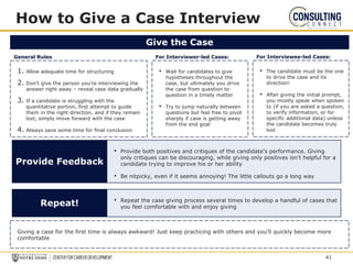 How to Give a Case Interview
Repeat!
Give the Case
1. Allow adequate time for structuring
2. Don’t give the person you’re interviewing the
answer right away – reveal case data gradually
3. If a candidate is struggling with the
quantitative portion, first attempt to guide
them in the right direction, and if they remain
lost, simply move forward with the case
4. Always save some time for final conclusion
• Repeat the case giving process several times to develop a handful of cases that
you feel comfortable with and enjoy giving
Giving a case for the first time is always awkward! Just keep practicing with others and you’ll quickly become more
comfortable
Provide Feedback
• Provide both positives and critiques of the candidate’s performance. Giving
only critiques can be discouraging, while giving only positives isn’t helpful for a
candidate trying to improve his or her ability
• Be nitpicky, even if it seems annoying! The little callouts go a long way
General Rules
• Wait for candidates to give
hypotheses throughout the
case, but ultimately you drive
the case from question to
question in a timely matter
• Try to jump naturally between
questions but feel free to pivot
sharply if case is getting away
from the end goal
For Interviewer-led Cases: For Interviewee-led Cases:
• The candidate must be the one
to drive the case and its
direction!
• After giving the initial prompt,
you mostly speak when spoken
to (if you are asked a question,
to verify information, or for
specific additional data) unless
the candidate becomes truly
lost
41
 