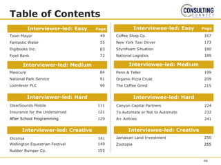 Interviewer-led: Easy
Table of Contents
46
Interviewer-led: Medium
Interviewer-led: Hard
Interviewee-led: Easy
Interviewee-led: Medium
Interviewee-led: Hard
Town Mayor
Fantastic Water
Digibooks Inc.
Food Bank
49
55
63
72
ClearSounds Mobile
Insurance for the Underserved
After School Programming
Diconsa
111
121
129
141
Wellington Equestrian Festival
Rubber Bumper Co.
149
155
Maxicure
National Park Service
Loonilever PLC
84
91
99
Coffee Shop Co.
New York Taxi Driver
Styrofoam Situation
National Logistics
167
173
180
189
Penn & Teller
Organic Pizza Crust
The Coffee Grind
199
209
215
Canyon Capital Partners
To Automate or Not to Automate
A+ Airlines
224
232
241
Jamaican Land Investment
Zootopia
250
255
Page Page
Interviewer-led: Creative Interviewee-led: Creative
 