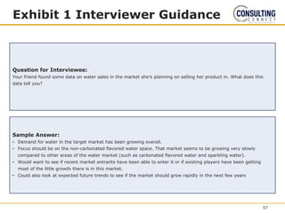 Exhibit 1 Interviewer Guidance
Question for Interviewee:
Your friend found some data on water sales in the market she’s planning on selling her product in. What does this
data tell you?
Sample Answer:
• Demand for water in the target market has been growing overall.
• Focus should be on the non-carbonated flavored water space. That market seems to be growing very slowly
compared to other areas of the water market (such as carbonated flavored water and sparkling water).
• Would want to see if recent market entrants have been able to enter it or if existing players have been getting
most of the little growth there is in this market.
• Could also look at expected future trends to see if the market should grow rapidly in the next few years
57
 