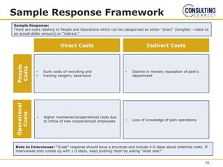 Sample Response Framework
• Sunk costs of recruiting and
• training rangers; severance
Direct Costs Indirect Costs
• Decline in morale; reputation of park’s
department
• Higher maintenance/operational costs due
to inflow of new inexperienced employees
People
Costs
• Loss of knowledge of park operations
Operational
Costs
Note to Interviewer: “Great” response should have a structure and include 4-5 ideas about potential costs. If
interviewee only comes up with 1-3 ideas, keep pushing them by asking “what else?”
Sample Response:
There are costs relating to People and Operations which can be categorized as either “direct” (tangible - relate to
an actual dollar amount) or “indirect."
92
 