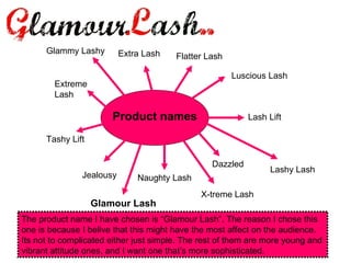 Product names Luscious Lash Dazzled Naughty Lash  Jealousy  Extreme Lash Extra Lash Flatter Lash Lash Lift Tashy Lift Lashy Lash Glamour Lash Glammy Lashy X-treme Lash The product name I have chosen is “Glamour Lash”. The reason I chose this one is because I belive that this might have the most affect on the audience. Its not to complicated either just simple. The rest of them are more young and vibrant attitude ones, and I want one that’s more sophisticated.  