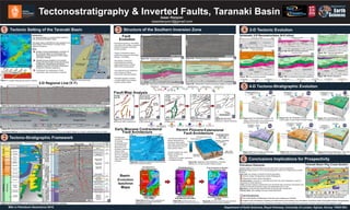 Fault
Isaac Kenyon
isaackenyon3@gmail.com
MSc in Petroleum Geoscience 2016 Department of Earth Sciences, Royal Holloway, University of London, Egham, Surrey, TW20 0EX
2-D Tectonic Evolution
Tectono-Stratigraphic Framework
4-D Tectono-Stratigraphic Evolution
Structure of the Southern Inversion Zone
Conclusions Implications for Prospectivity
Tectonic Setting of the Taranaki Basin1 3
5
6
4
2
Tectonostratigraphy & Inverted Faults, Taranaki Basin
related to hydrocarbon plays in the Taranaki .Basin
Maui-4 Well
theof
Introduction:
2
The study area is 330,000 km and consists
Location map & plate tectonic setting Structural map
Aims:
Pre-Extension Syn-Extension 1 Post Rift 1 Post Rift 2 Post Rift 3 Post Rift 4 Syn & Post Inversion Syn-Extension 2
Unconformity Fault Bedforms/
Horizons
(Pre E.Cretaceous
Basement)
(L.Cretaceous) (Paleocene
&Eocene)
(Oligocene) (Miocene) (Plio-Pleistocene)? ?
Geological Setting: Is a continuum evolution from an intra-continental rift to a convergent margin to a recent extensional back-arc basin
Extensional faulting (~84-55Ma)
coinciding with seaﬂoor spreading
between Australia, Antarctica
& New Zealand.
Onset of contraction due to
subduction along the Hikurangi
Margin (~55-25Ma).
Developing contraction
reactivated pre-existing
extensional faults inverting
NNE-SSW trending faults.
Low regional recent extension
due to back-arc rifting
in the North Taranaki Graben.
Potential negative inversion
of reactivated of pre-existing
inverted graben faults.
Active faults focus in the Northern study area. of Pleistocene faults are active today.
Extensive widespread transgression.Faults begin to grow larger through linkage.
Schematic 2-D Reconstructions (N-S inline):
Fault Map
Isochron
Maps
Time Thickness Map
Syn-Extension 1
Time Thickness Map
LateCretaceous
A A’
Post-Extension 1
Early Palaeocene to
Early Miocene (80-25Ma)(115-110Ma)
B B’
Post Inversion to Surface
Time Thickness Map
Early Miocene to Recent
(22-0Ma)
C’C’
Taranaki Basin Play Cross Section
Conclusions
Four main periods of deformation from the Late Cretaceous to Recent.
Locations and orientations of faulting are inﬂuenced by the locations and orientations of previous faults during plate tectonic reorganisation.
Seal rock: two phases of clastic mudrock deposition:-
Passive margin transgressive phase (Paleogene).
Reservoir rock: present in all chronostratigraphic levels from Palaeocene to Early
Pliocene.
Petroleum Elements
Oil Generation: occurred in a SE-NW trend from the Late Cretaceous, peak oil
Paleocene to Early Miocene.
Migration: up-dip through basinal faults during periodic reactivation.
Primary Risk: Gas leakage through reactivated faults.
1
2
Source rock: mainly terrestrial sources with minor marine contribution.
Regressive margin phase (Neogene).
1
2
3
only producing petroleum basin.
Kupe Region and Southern Inversion Zone
regional structures.
1 Model a tectonostratigraphic evolution of
the Taranaki Basin to understand the
implications of structures on NZ’s plate
boundary settings.
2 Identify precise locations of Inversion
along individual faults during the Eocene
to Miocene compression as well as
2-D Regional Line
The Taranaki Basin is currently New Zealand's
negative inversion and fault reactivation
3 Understand the implications of fault
reactivation with hydrocarbon migration.
during the Pliocene extension.
Traps: primary trapping mechanisms are structural traps (Inversion structures) and
normal fault blocks secondary traps are stratigraphic pinch outs.
X
Y
(X-Y)
Isochron from basement to Isochron from top Isochron from the post inversion
Syn-inversion growth. Contractional relaxation extension.
Fault reactivation during Plio-Pleistocene extension and Eocene-Miocene compression result in fault breach and migration of gas.
Early Miocene Contractional Recent Extensional
Fault Architecture
Analysis
Risk analysis cross-section of fault breach
Figure 2:Figure 1:
Figure 3a: Uninterpreted 2-D regional line (NW-SE trending) with reﬂection amplitude attribute, transecting across the Maari 3-D survey.
Figure 3b: Interpreted Fig.3a showing stratal layout i.e. megasequences.
Figure 4: Chronostratigraphy and Seismostraigraphy of the Taranaki Basin combined.
Figure 6a: Uninterpreted crossline (B-B’)Figure 5a: Uninterpreted crossline (A-A’)
Figure 10c: Thermal subsidence.
Figure 10a: Original basement.
Figure 10d:
Figure 10b: NW-SE trending extension.
Figure 10e:
Figure 9b: Figure 9c:IFigure 9a:
Figure 10f: Recent deposition.
Figure 11d: Post Inversion horizon and Figure 11e: Syn to Post Extension horizon. Figure 11f: Recent deposition. Only 10%
Figure 11c: Post-Extension horizon.Figure 11b: Syn-Extension horizon.Figure 11a: Pre-Extension horizon. 1st
Figure12:
Figure 6b: Interpreted crossline showing negative inversionFigure 5b: Interpreted crossline showing inversion.
Evolution
Figure 7a: Pre-Extension
Basement (Mid Cretaceous).
Figure 7b: Syn-Extension 1
(Late Cretaceous).
Figure 7c: Post-Extension 1
(Palaeocene).
Figure 7d: Post-Inversion
(Early Miocene).
Figure 7e: Syn-Post
Extension 2 (Early Pliocene).
C C’
Figure 8b: Geobody of Syn-Extension 3 horizonFigure 8a: Coherency attribute of the Miocene
erosional hiatus unconformity.
stage of deformation, pre-existing fault
architecture for later reactivation.
Fault Architecture
Pliocene
unconformity to the surface seabed.post-extension to start of inversion.syn-extension.Central depocenter
palaeoﬂow to the SE.
The Pliocene extensional
phase represents an
immature fault system
with faults achieving large
strike dimensions over a
short period of time.
Typical evidence for rapid
growth of faults are:
- relay ramps
- linking up of smaller segments
- overlapping faults
attached to a Post Inversion seismic probe.
The Miocene
consists of a series
of recently
developed faults
and reactivated
faults and is an
excellent interval to
observe fault
growth structures
such as: sigmoidal
shears, breached
relay ramps and
wing tips.
base Post Inversion horizon.
Basin
Evolution
1
2
3a
3b
4
5b
5a
10d 10e 10f
10a
10b
10c
7a 7b 7c 7d 7e
8a
8b
9c
11a 11b 11c
11d 11e 11f
12
6a
6b
9b9a
?
? ?
??
? ?
?? ?? ????
???
??
 