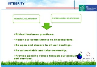 Official powerpoint presentation on values | PPT