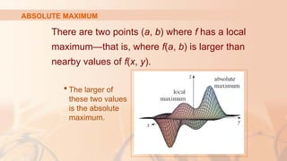 Multivariable Calculas Presentation.pptx